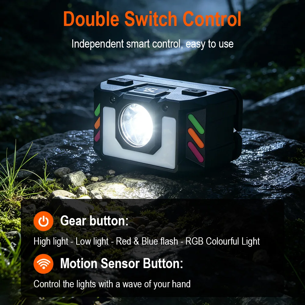 BORUiT 300LM RGB 강력한 모션 센서 헤드라 - Outdoor Hunting Bike 리뷰 및 가격