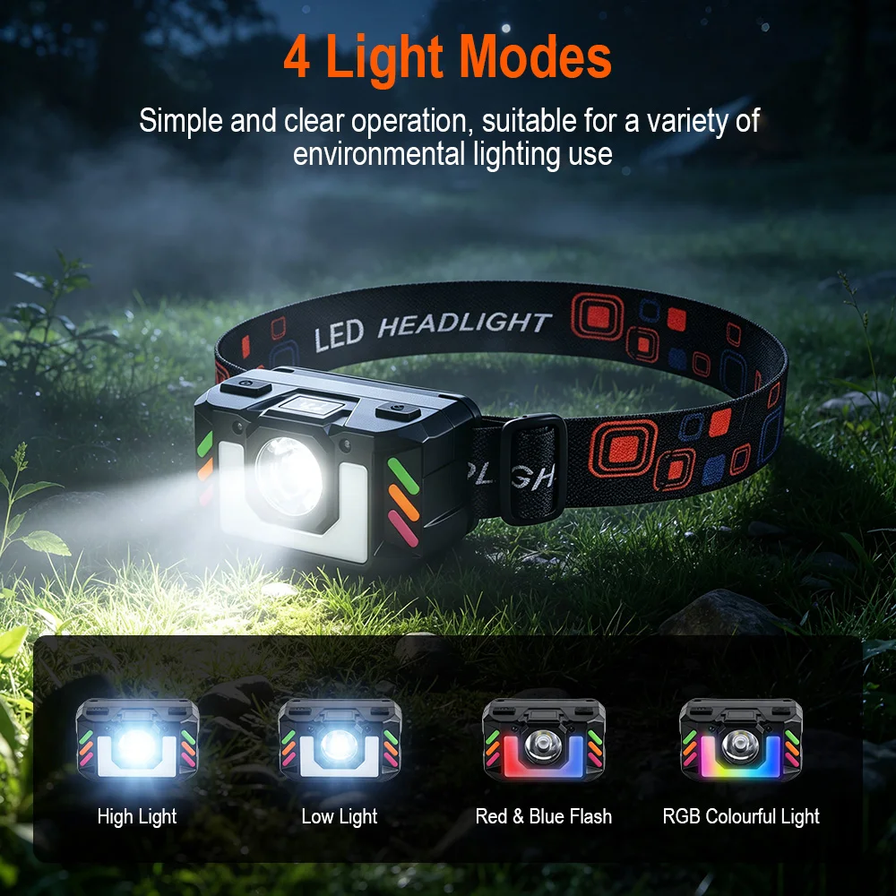 BORUiT 300LM RGB 강력한 모션 센서 헤드라 - Outdoor Hunting Bike 리뷰 및 가격